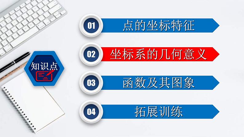 (经典版)中考数学一轮考点复习精品课件专题3.1 平面直角坐标系与函数 (含解析)第5页