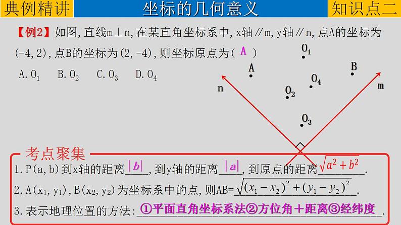 (经典版)中考数学一轮考点复习精品课件专题3.1 平面直角坐标系与函数 (含解析)第6页