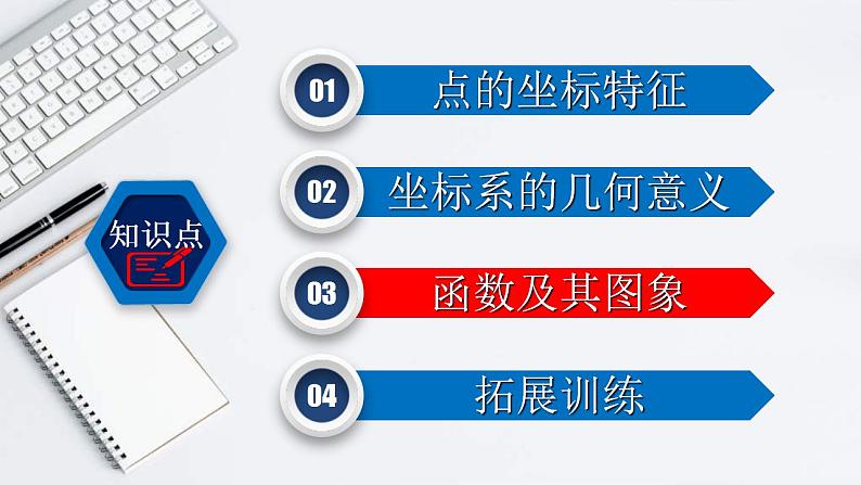 (经典版)中考数学一轮考点复习精品课件专题3.1 平面直角坐标系与函数 (含解析)第8页