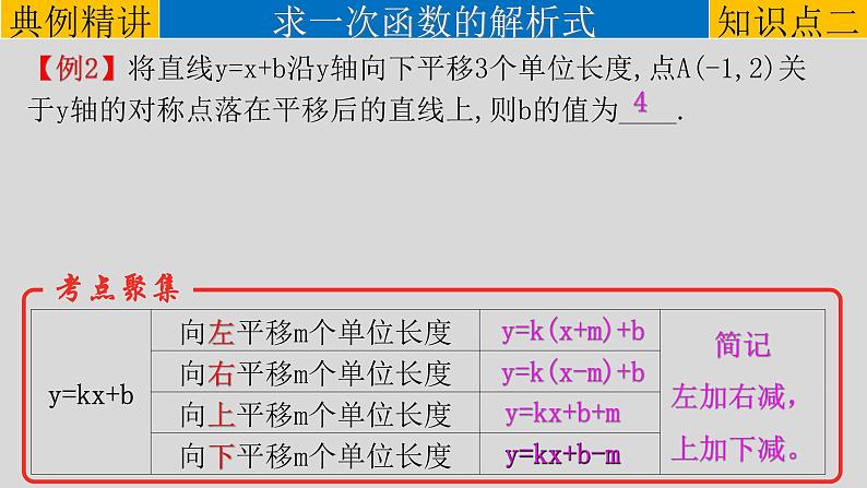 (经典版)中考数学一轮考点复习精品课件专题3.2 一次函数 (含解析)第7页