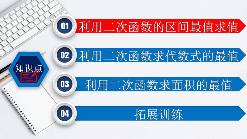 (经典版)中考数学一轮考点复习精品课件专题3.5 二次函数的最值问题 (含解析)第2页