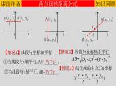 (经典版)中考数学一轮考点复习精品课件专题3.6 二次函数的综合（一题18变） (含解析)