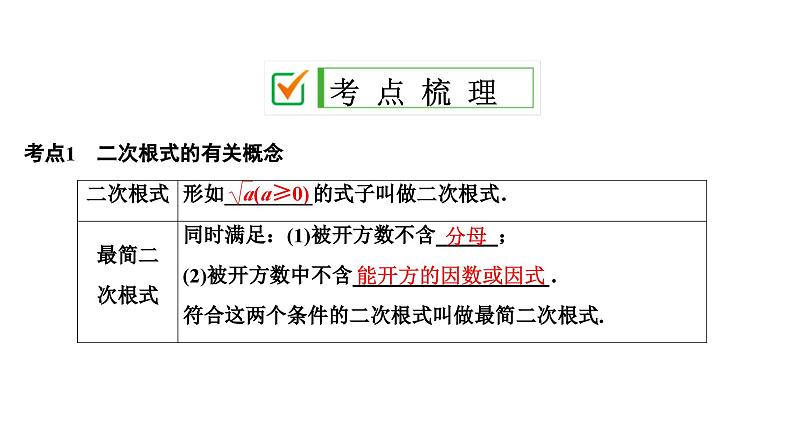 (通用版)中考数学总复习精品课件第1部分　第2单元　第6课时　二次根式 (含解析)第2页