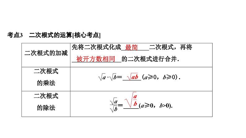 (通用版)中考数学总复习精品课件第1部分　第2单元　第6课时　二次根式 (含解析)第5页