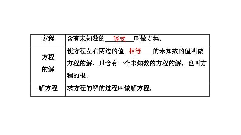 (通用版)中考数学总复习精品课件第1部分　第3单元　第7课时　一次方程(组) (含解析)第3页