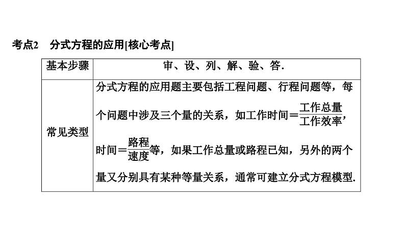 (通用版)中考数学总复习精品课件第1部分　第3单元　第8课时　分式方程 (含解析)04