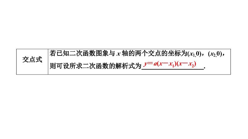 (通用版)中考数学总复习精品课件第1部分　第4单元　第14课时　二次函数的图象与性质 (含解析)第7页