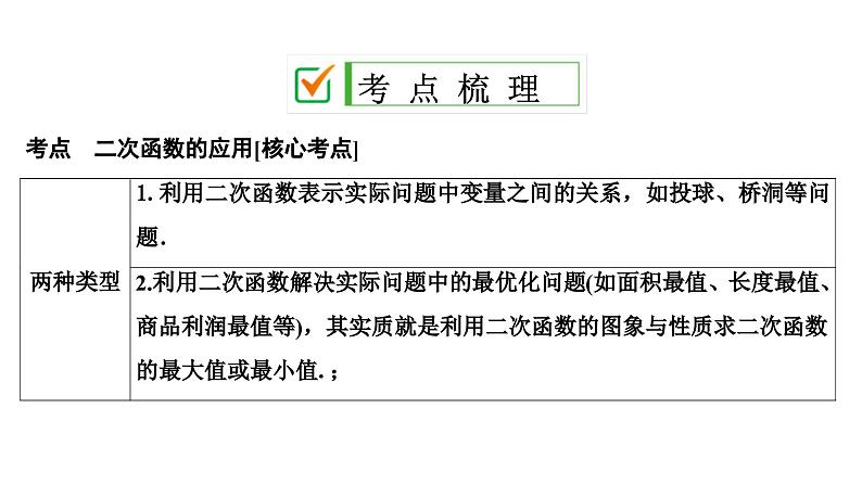 (通用版)中考数学总复习精品课件第1部分　第4单元　第15课时　二次函数的应用 (含解析)02