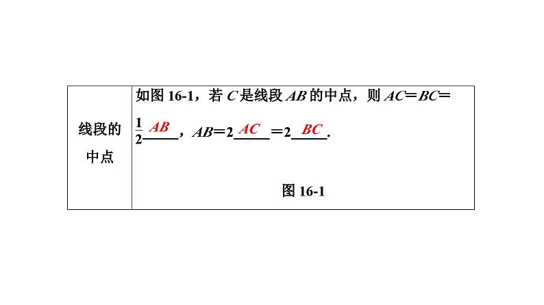 (通用版)中考数学总复习精品课件第2部分　第5单元　第16课时　图形认识初步 (含解析)第3页