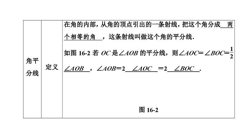 (通用版)中考数学总复习精品课件第2部分　第5单元　第16课时　图形认识初步 (含解析)第5页