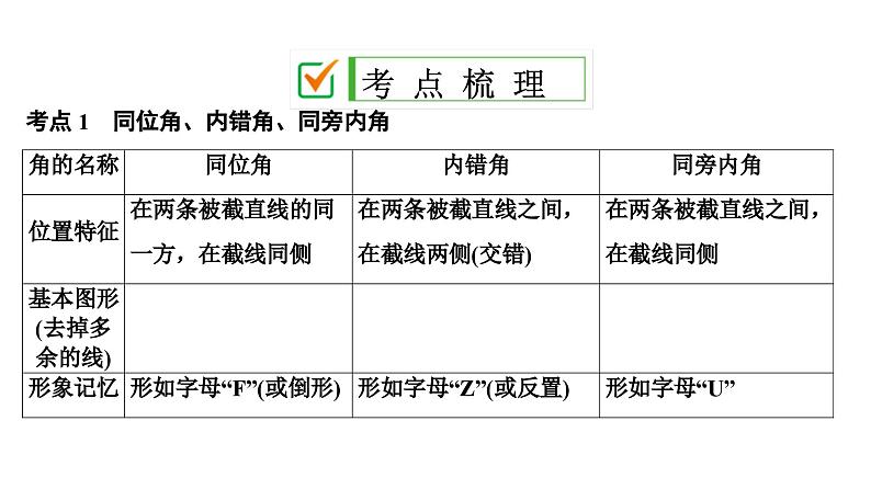 (通用版)中考数学总复习精品课件第2部分　第5单元　第17课时　平行线的性质与判定 (含解析)02