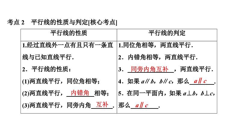 (通用版)中考数学总复习精品课件第2部分　第5单元　第17课时　平行线的性质与判定 (含解析)03