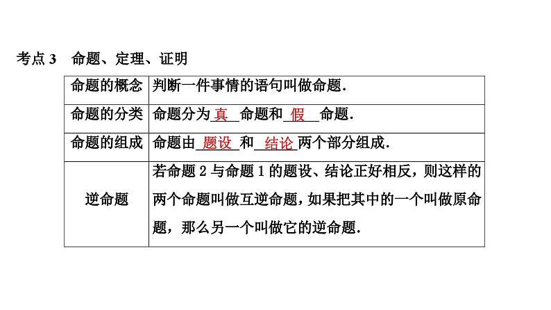 (通用版)中考数学总复习精品课件第2部分　第5单元　第17课时　平行线的性质与判定 (含解析)04