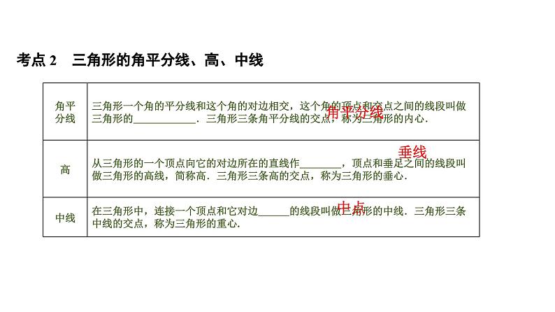 (通用版)中考数学总复习精品课件第2部分　第6单元　第18课时　三角形与全等 (含解析)第4页