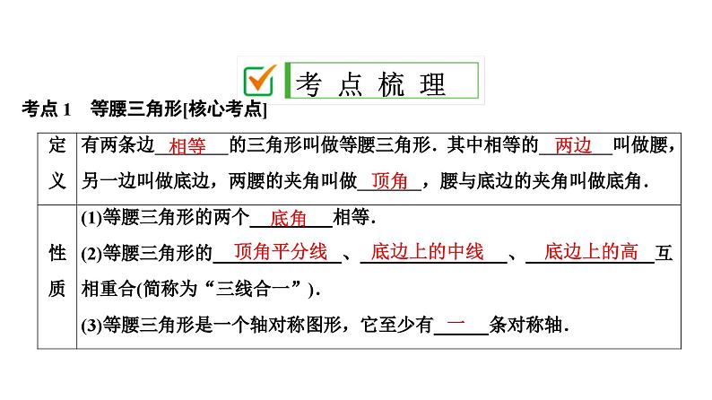 (通用版)中考数学总复习精品课件第2部分　第6单元　第19课时　等腰三角形 (含解析)第2页