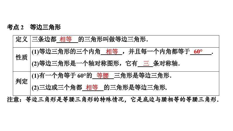 (通用版)中考数学总复习精品课件第2部分　第6单元　第19课时　等腰三角形 (含解析)第4页