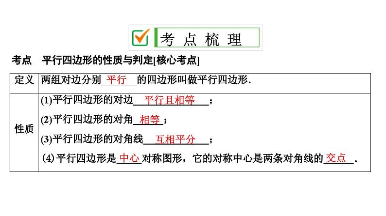 (通用版)中考数学总复习精品课件第2部分　第7单元　第23课时　平行四边形 (含解析)第2页