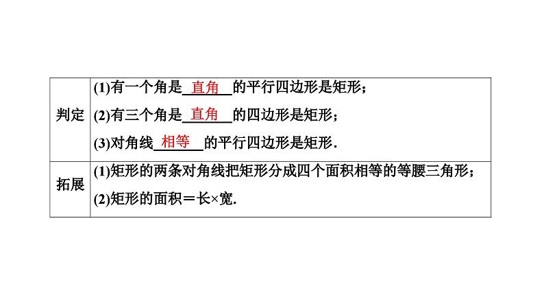 (通用版)中考数学总复习精品课件第2部分　第7单元　第24课时　矩形、菱形、正方形 (含解析)第3页