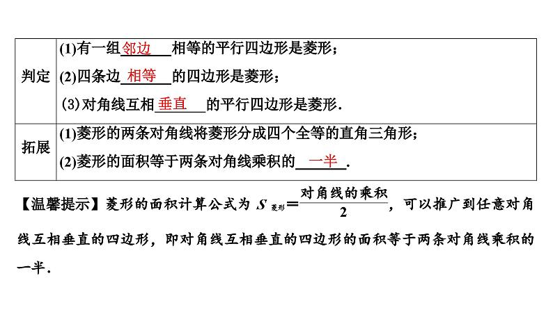 (通用版)中考数学总复习精品课件第2部分　第7单元　第24课时　矩形、菱形、正方形 (含解析)第5页