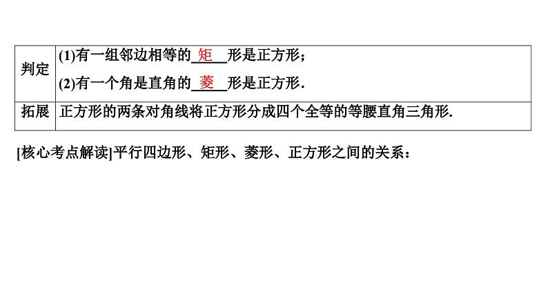 (通用版)中考数学总复习精品课件第2部分　第7单元　第24课时　矩形、菱形、正方形 (含解析)第8页