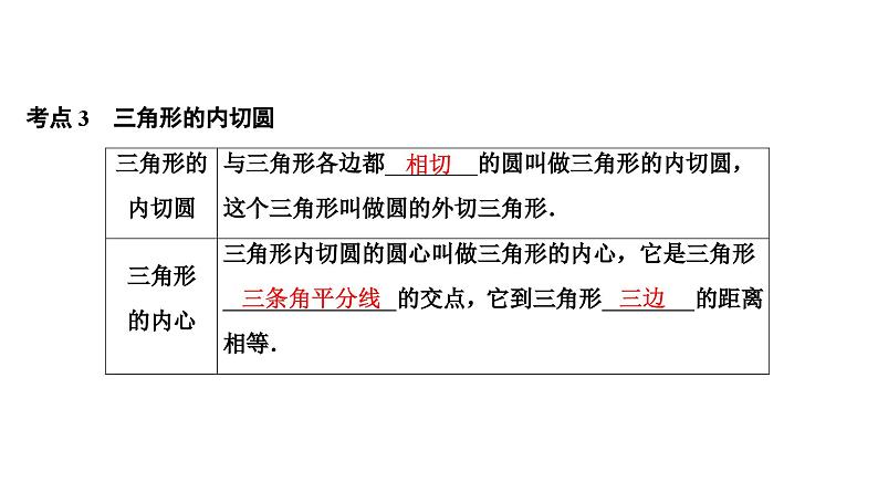 (通用版)中考数学总复习精品课件第2部分　第9单元　第28课时　直线与圆的位置关系 (含解析)05