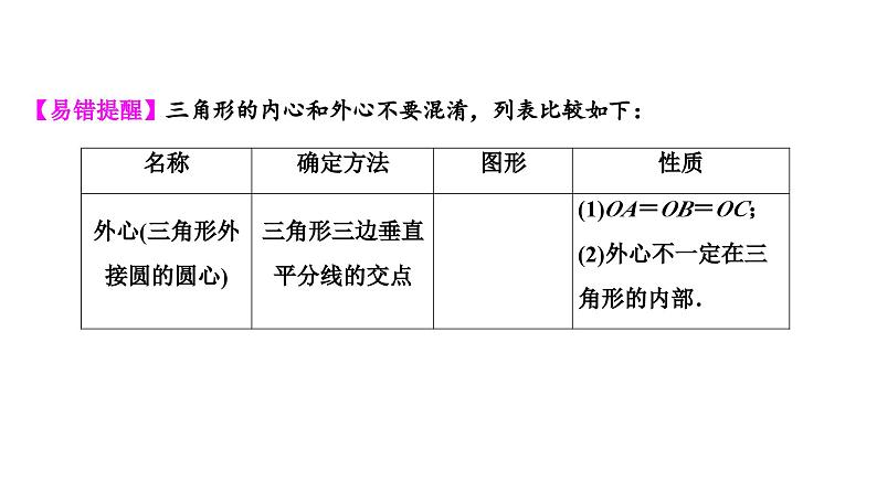 (通用版)中考数学总复习精品课件第2部分　第9单元　第28课时　直线与圆的位置关系 (含解析)07