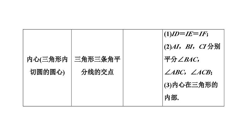 (通用版)中考数学总复习精品课件第2部分　第9单元　第28课时　直线与圆的位置关系 (含解析)08