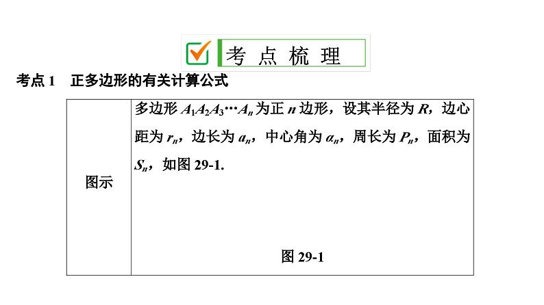 (通用版)中考数学总复习精品课件第2部分　第9单元　第29课时　正多边形与圆、扇形和圆锥的有关计算 (含解析)第2页