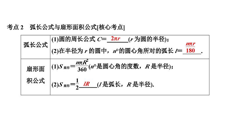 (通用版)中考数学总复习精品课件第2部分　第9单元　第29课时　正多边形与圆、扇形和圆锥的有关计算 (含解析)第4页