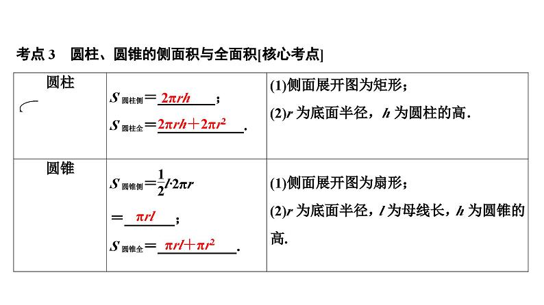 (通用版)中考数学总复习精品课件第2部分　第9单元　第29课时　正多边形与圆、扇形和圆锥的有关计算 (含解析)第7页