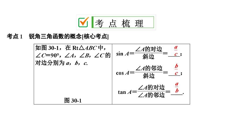 (通用版)中考数学总复习精品课件第2部分　第10单元　第30课时　解直角三角形 (含解析)02