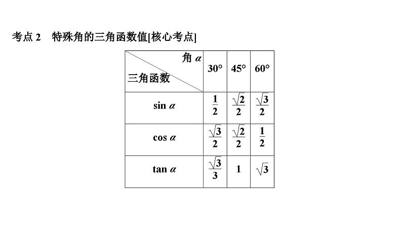 (通用版)中考数学总复习精品课件第2部分　第10单元　第30课时　解直角三角形 (含解析)03