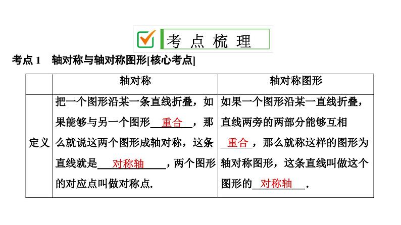 (通用版)中考数学总复习精品课件第2部分　第11单元　第31课时　轴对称与中心对称 (含解析)第2页