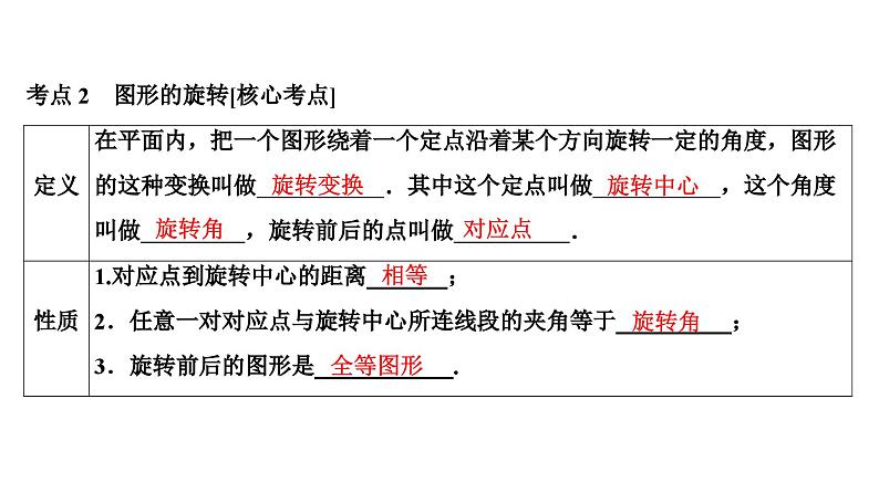 (通用版)中考数学总复习精品课件第2部分　第11单元　第32课时　平移与旋转 (含解析)第4页