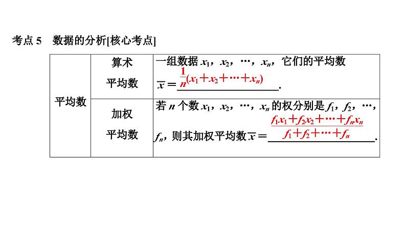 (通用版)中考数学总复习精品课件第3部分　第12单元　第34课时　统计初步 (含解析)第6页