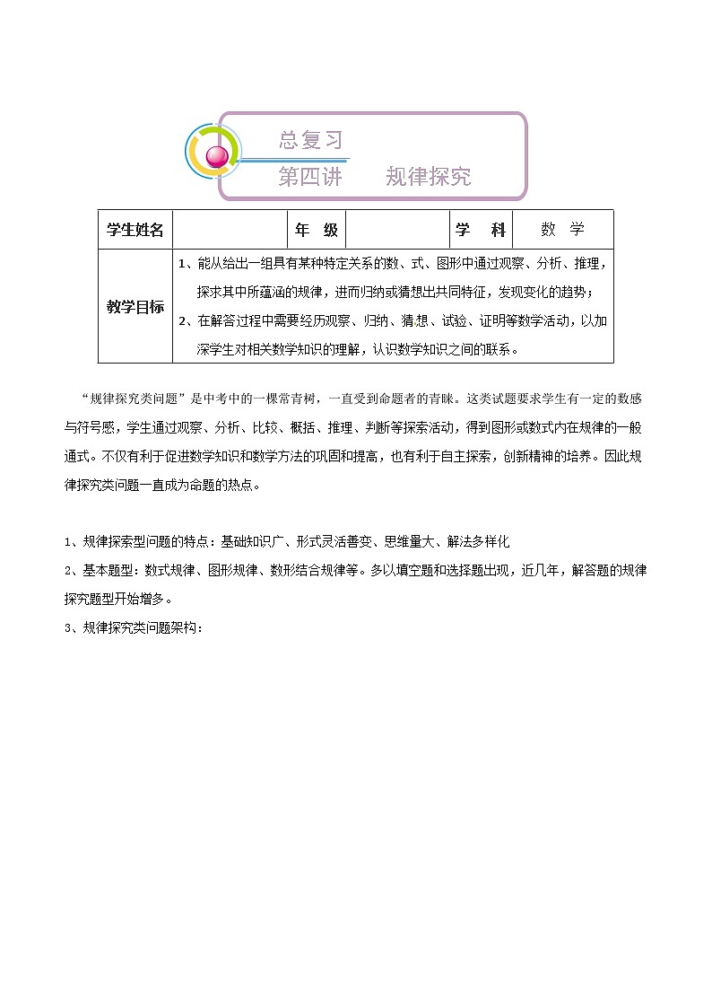 中考数学三轮冲刺重难点题型突破第四讲 规律探究（含解析）第1页