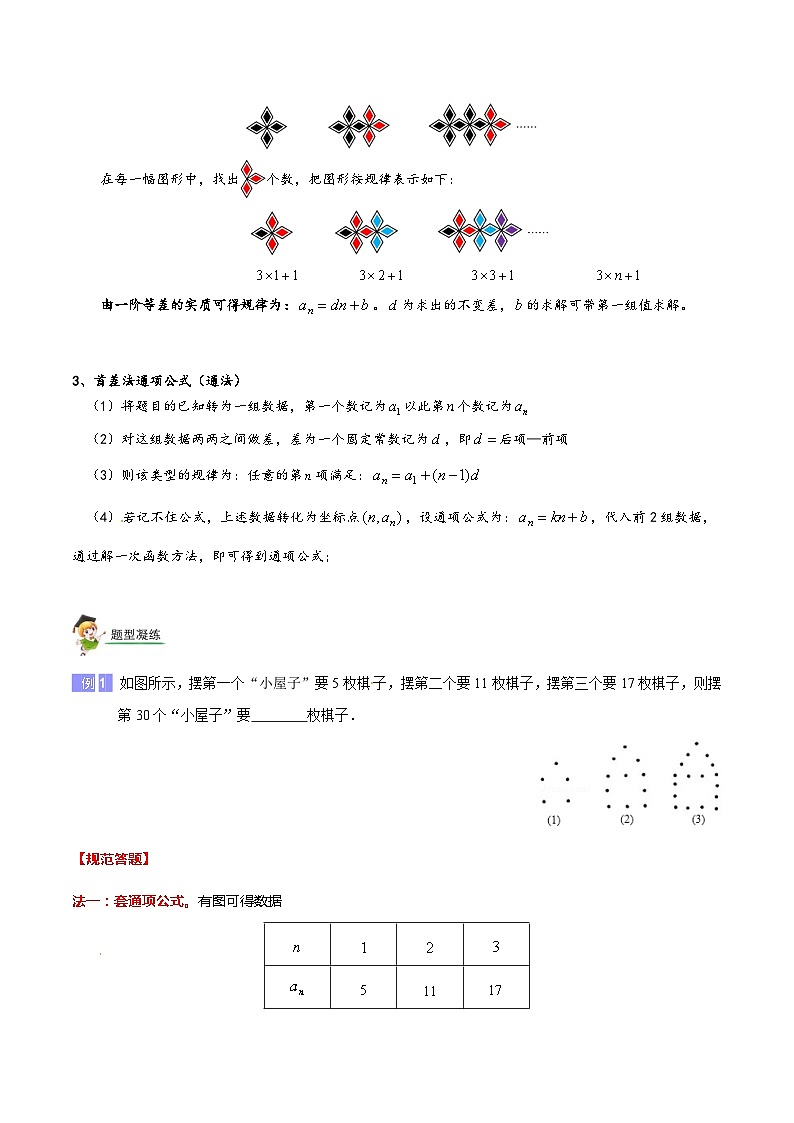 中考数学三轮冲刺重难点题型突破第四讲 规律探究（含解析）第3页