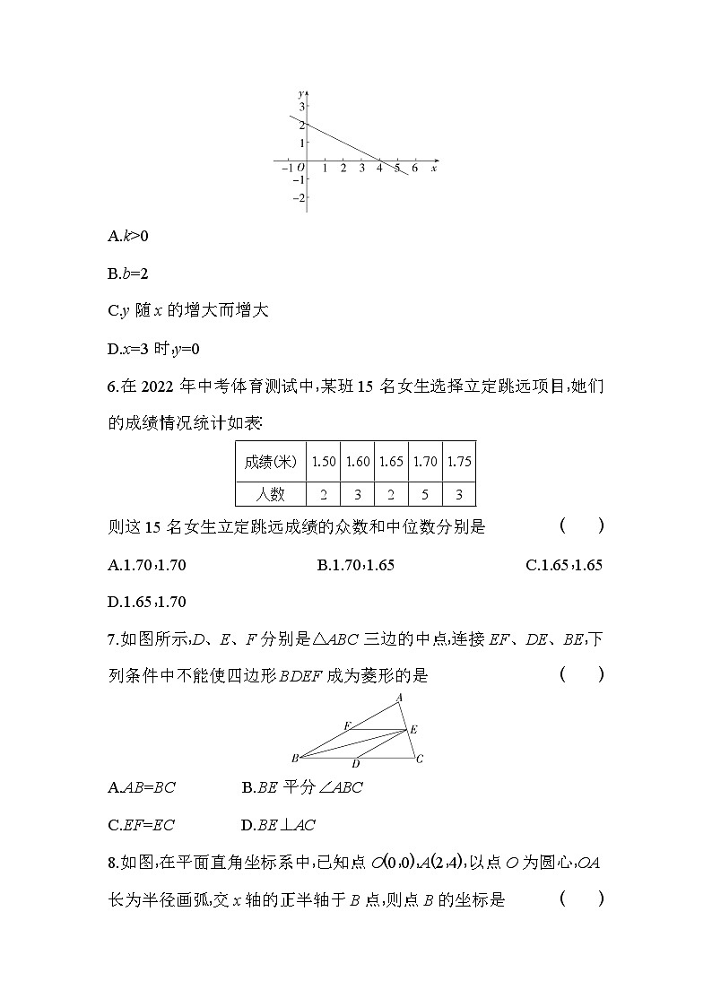 四川省绵阳市游仙区2023年秋季九年级开学测试(数学）第2页
