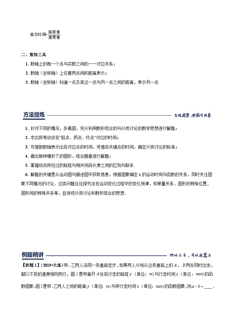 中考数学二轮复习重难点专题第06讲 动点问题（含解析）02