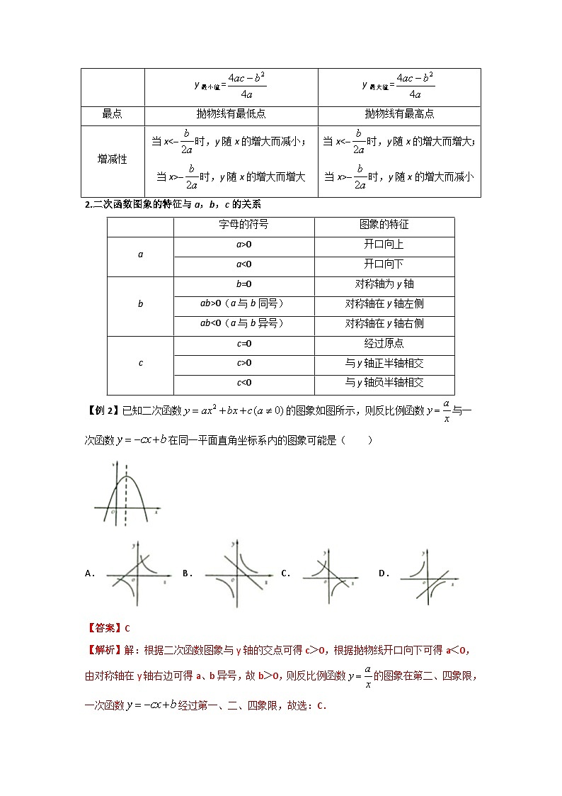 中考数学二轮复习专题讲与练专题06 二次函数及其运用（含解析）02