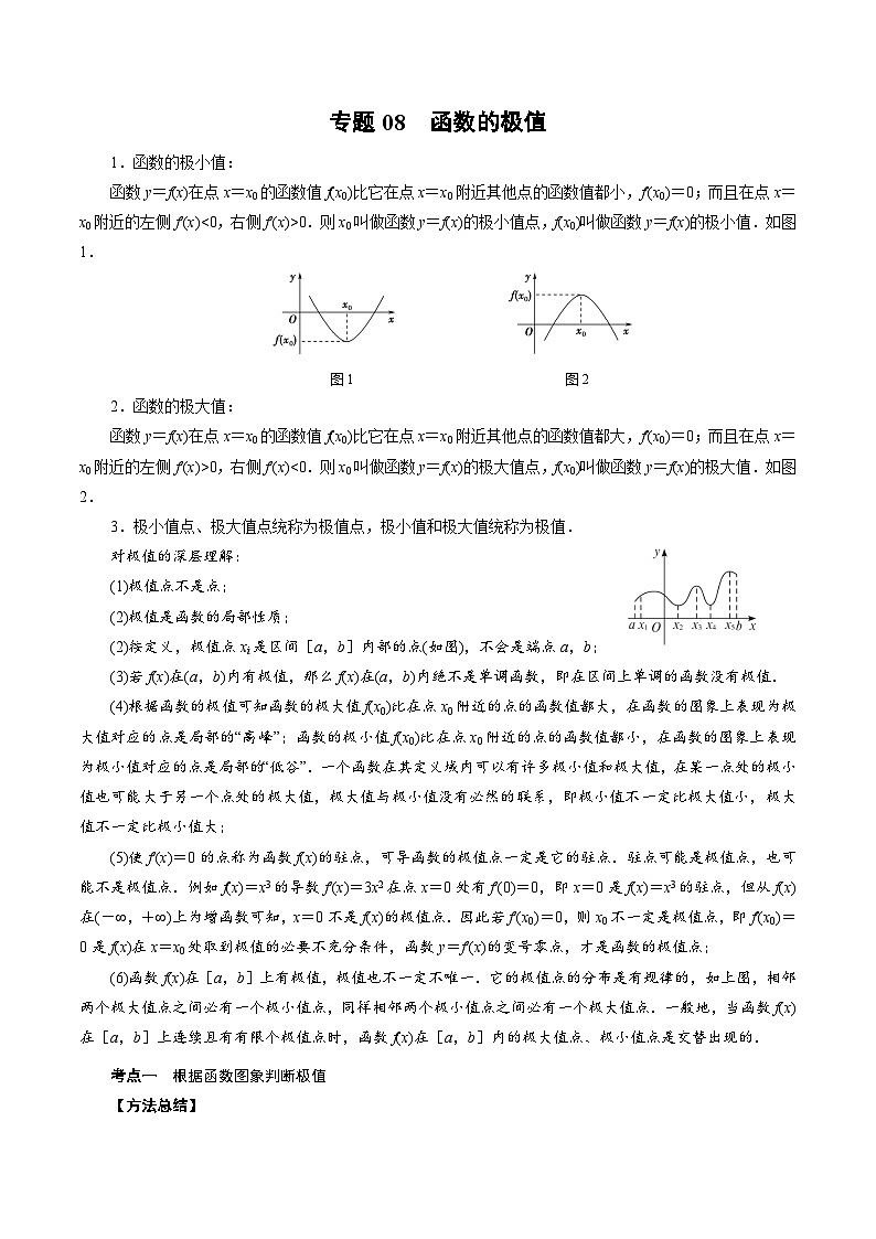 中考数学二轮精品专题复习 专题08 函数的极值(原卷版)第1页