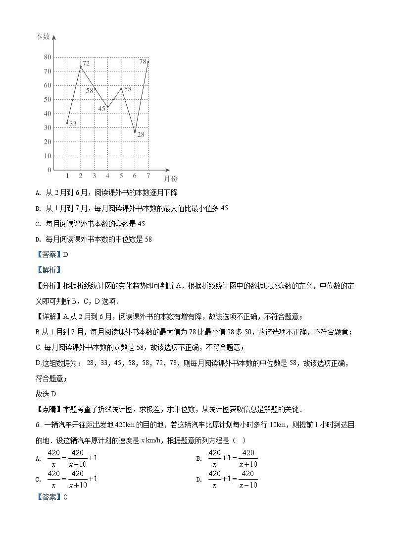2022年山东省济宁市中考数学真题（解析版）03