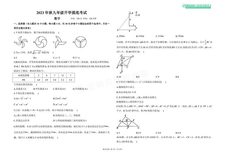 2023年秋九年级开学摸底考试 数学第1页