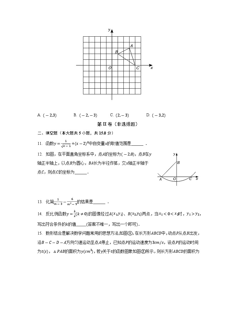 +河南省南阳市宛城区2022-2023学年八年级下学期期中数学试卷+03