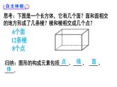 《点、线、面、体》PPT课件2-七年级上册数学人教版