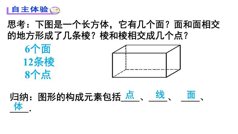 《点、线、面、体》PPT课件2-七年级上册数学人教版第2页