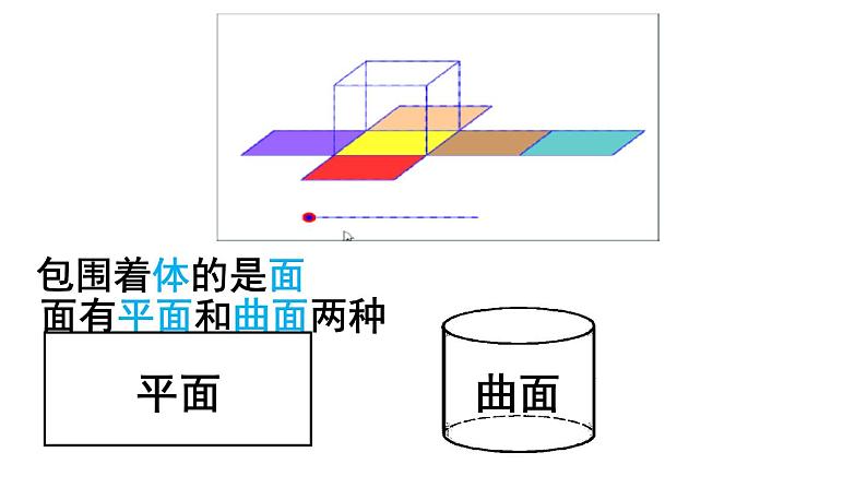 《点、线、面、体》PPT课件2-七年级上册数学人教版第4页