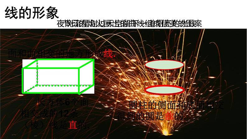 《点、线、面、体》PPT课件2-七年级上册数学人教版第5页