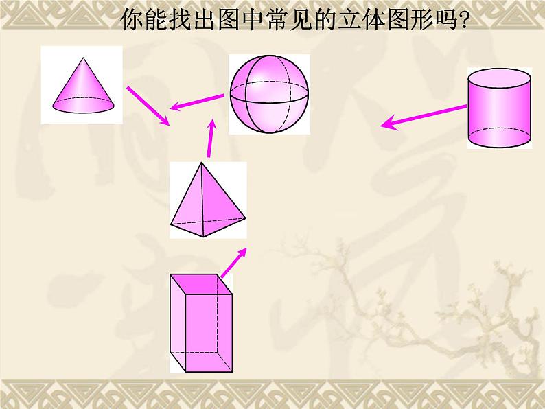 《点、线、面、体》PPT课件4-七年级上册数学人教版第2页