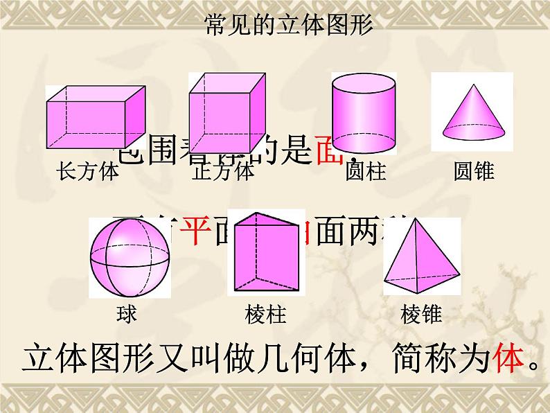 《点、线、面、体》PPT课件4-七年级上册数学人教版第3页